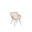 Frison 2 Seater Rattan Conversation Set