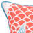 18" x 18" Indoor Throw Pillow-672172530