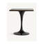 Than Counter Table
