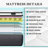 Medium Memory Foam Hybrid Mattress-221402724-219647411