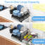 Dish Rack