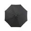 Parasol de marché 108 po Ruel-403338365-403338366