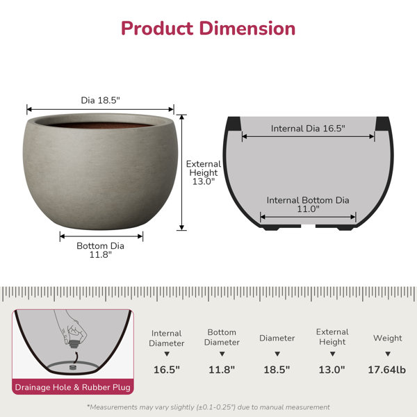 Dimensions du produit