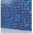 Premium Textured 0.9" X 0.9" Straight Edge Glass Mosaic Tile-108301301