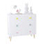 Commode 3 tiroirs pour enfants-1702419065