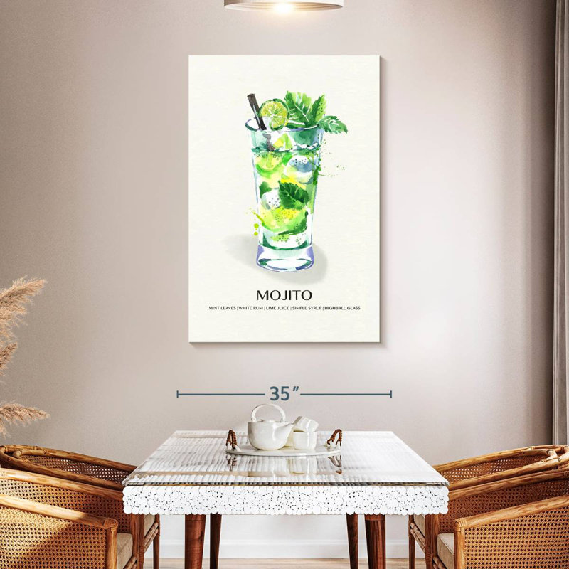Tergel Mojito Glass, 48" H x 32" W