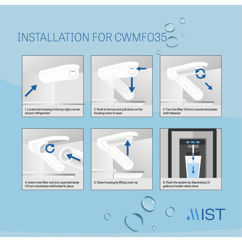 Mist GSWF Replacement Refrigerator Water Filter Compatible GE Models: GSWFDS, 100749-C, 100810/A, 8" H x 6" W x 3" D