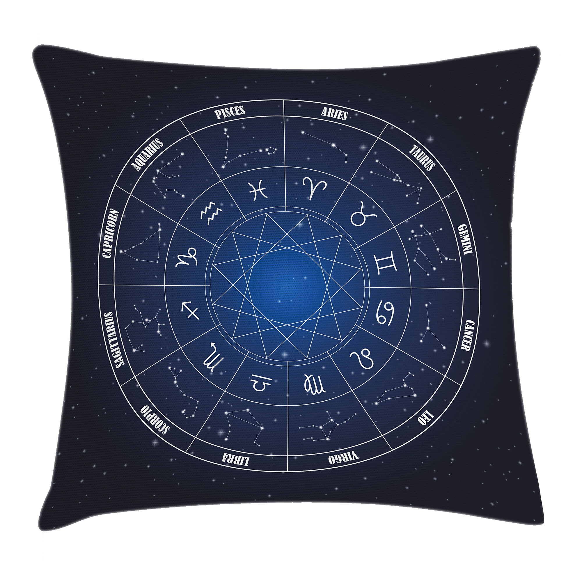 Ambesonne Polyester Pillow Cover | Wayfair
