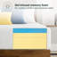 Matelas en mousse viscoélastique gélifiée 12 "- Wayfair-1360910954-1411542629