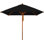 Levante Square Market Umbrella