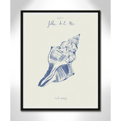 Filles de la mer II Print by Mora