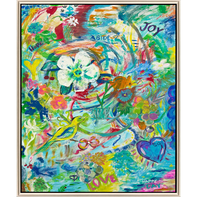 Joyeux anniversaire, toile