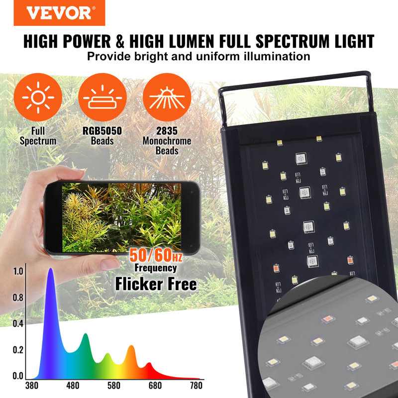 Aquarium Light