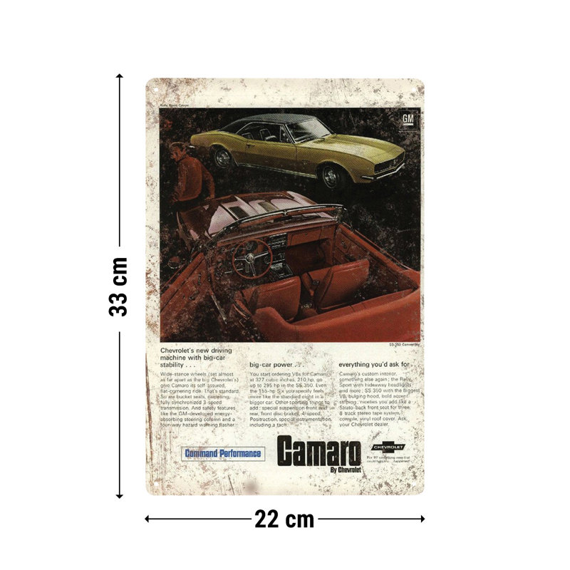 Transportation Wall Decor