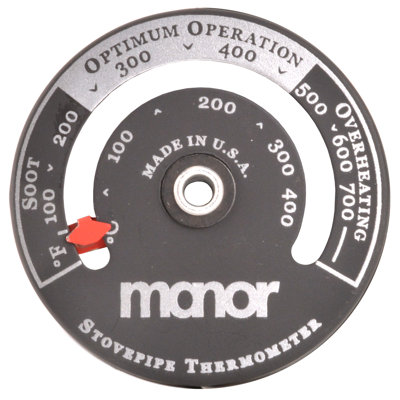 Steel Thermostat