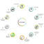 Paillassons durables Lorenz