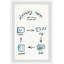 Laundry Room Cycle - Single Picture Frame Painting-935587185