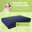 Lit pour chien Premium Premium-1580322986-1580322980
