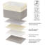 Paquet de 4 paniers de rangement en tissu pour tablettes, organisateurs de placard en lin et rangement de tiroir, paniers décoratifs pour organiser, étagères, vêtements, maison, bureau (15 po x 11 po x 9,5 po)-295238432-295238437