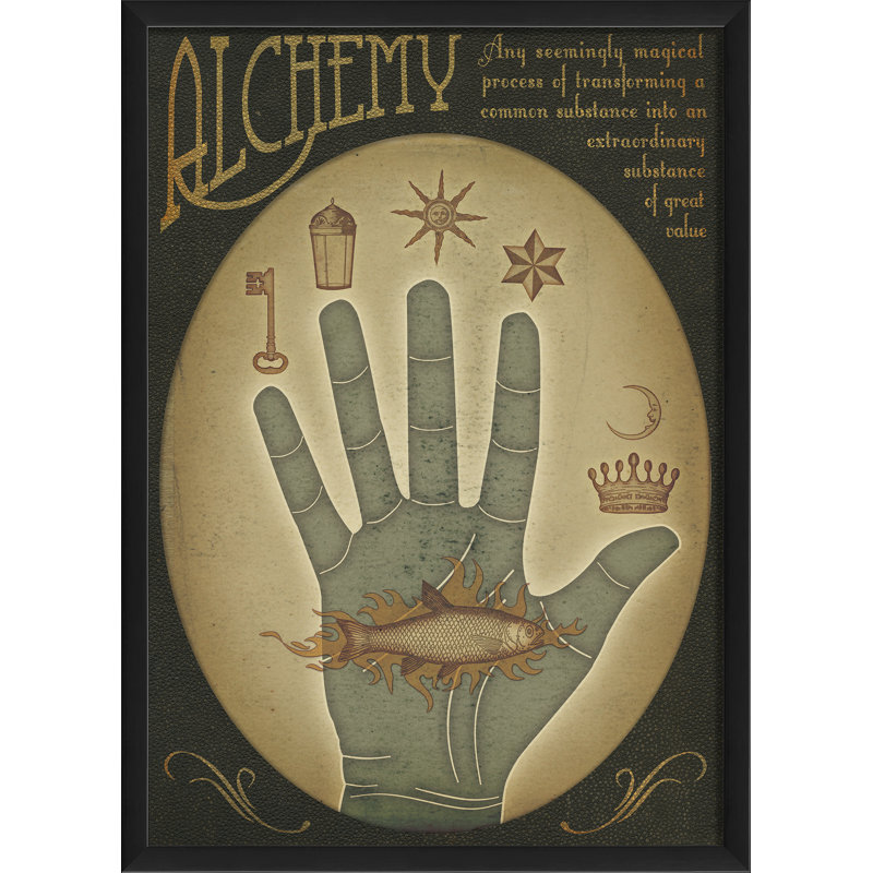 Impression encadrée à la main alchemy, Bleu