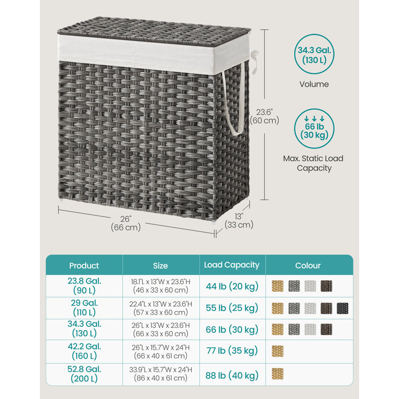 Laundry Hamper with Handles