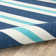 Triplehorn Machine Woven Striped Indoor Outdoor Area Rug
