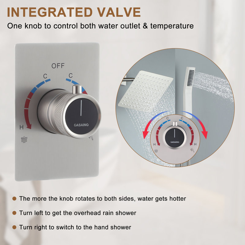 Pressure-Balanced (Temperature And Volume) All-In-One Kit with Rough in-Valve