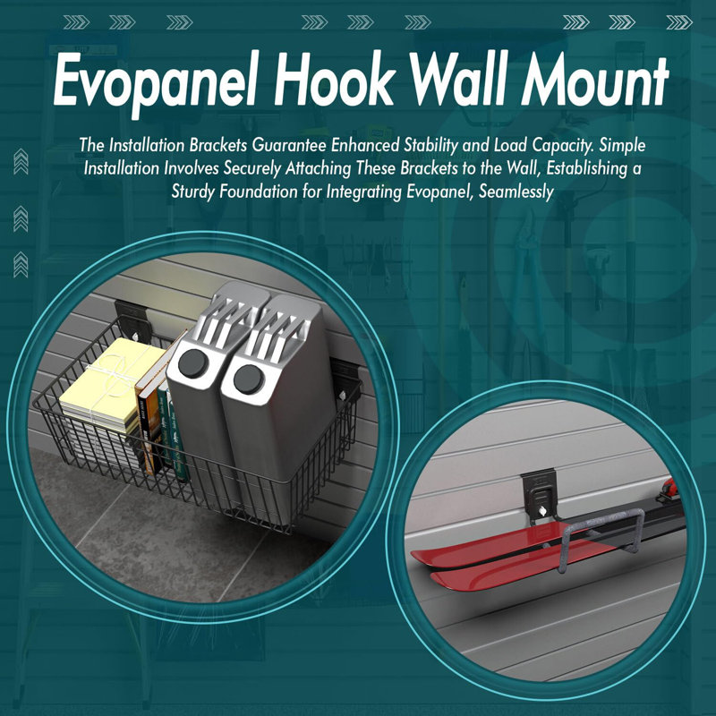Slatwall/Pegboard Kit