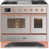 Stainless Steel/Copper is out of stock selected