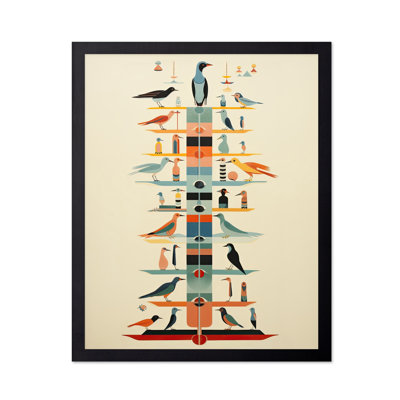 Tour des oiseaux