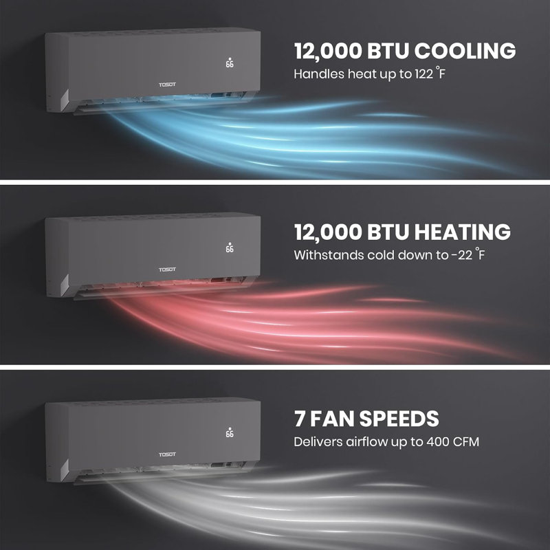 Climatiseur et chauffage mini-split TOSOT 12 000 BTU 24,5 SEER2, certifié Energy Star, unité de climatisation Inverter sans conduit avec Wi-Fi, compatible avec un système ERV en option, 208-230 V, série Aoraki, noir