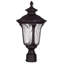 Tête de lanterne câblée 1 lumière Arelene-2067399654-2067399655