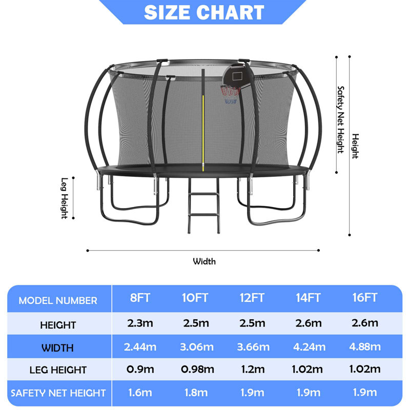 12FT Round Black Trampoline with Safety Enclosure and Basketball Hoop