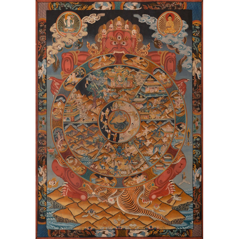 12 Dependent Origination (Brocadeless Thangka)