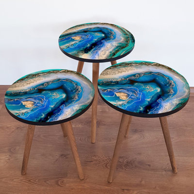 Nesting Tables