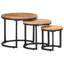 Jaziel C Table Nesting Tables