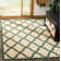 Ferrill Linden 100 Performance Geometric Rug