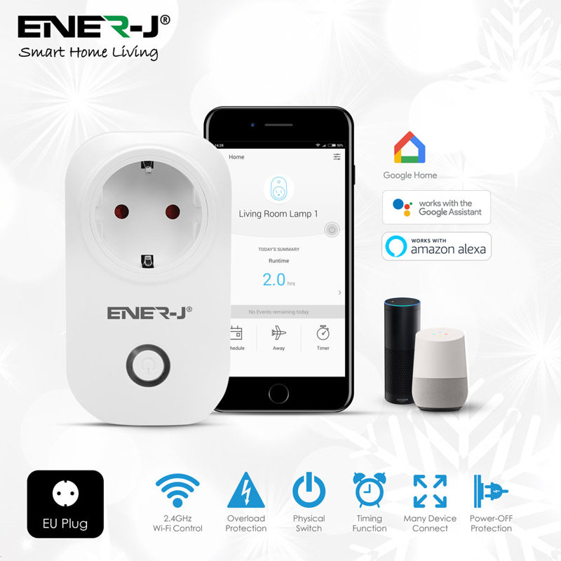 3 Piece Pack WiFi Smart Plug EU Type with Energy Monitor (3pc pack)