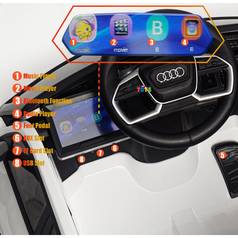 Americas Toys Project Ride On Car with Mp4 Screen