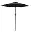 Parasol de marché noir avec manivelle Li-354735729-354735730