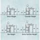 Lecture Series Bar & Counter Stool