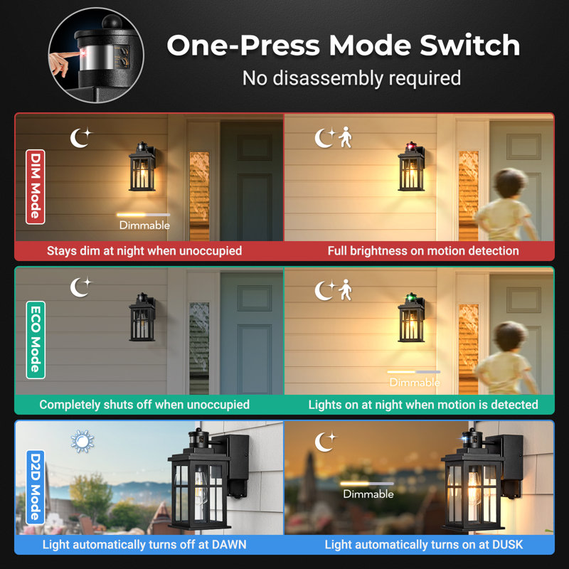 Distance and Time Adjustable Porch Light with GFCI Outlet