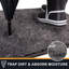 Doormat Non-Slip Machine Washable Entrance Rug, Dog Doormat, Super Absorbent Welcome Mat For Front Door, Back Door, Entryway, Muddy Wet Shoes And Paws-117986926-102867225