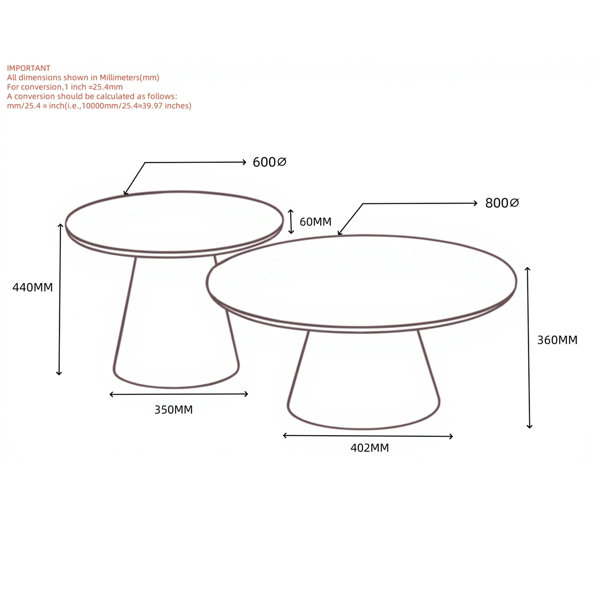 Dimensions du produit