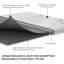 Surmatelas en mousse viscoélastique 3 pouces Creasman-70864234
