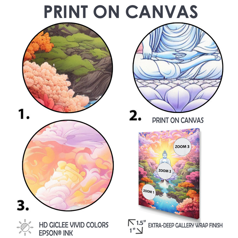 Bouddha blanc dans un jardin pastel céleste I - décoration murale bouddhisme, H 20 po x l 12 po x P 1 po