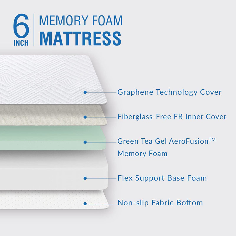Matelas en mousse viscoélastique de 10 po Alwyn Home Sonette, 6", Double TG