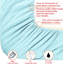 Sateen Solid Colour Fitted Sheet-715545693