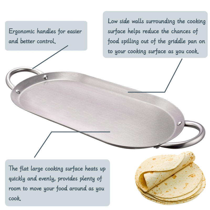 Stainless Steel Griddle