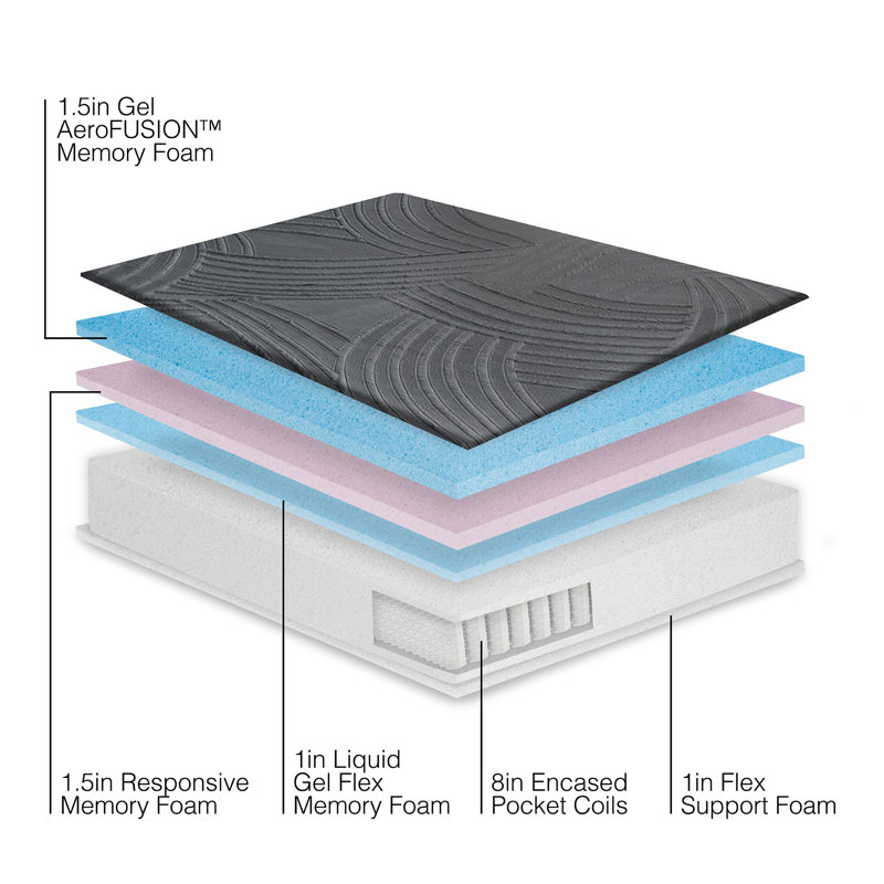 Snooze 13-Inch Plush Hybrid Memory Foam And Coil Mattress, King
